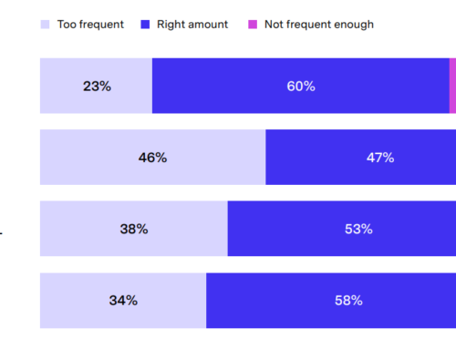 How Direct Mail Stands Out Without Overwhelming